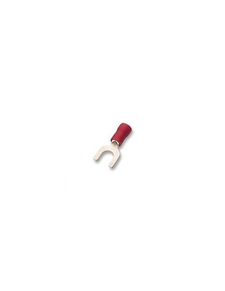 NAU1.5/6 AU presuojama izoliuota šakutė M6 (1,5 mm², raudona) iš UAB SINTAS