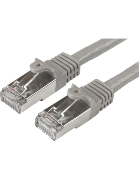 KRPATSF6LSZH2GR Patch kabelis (2m, S/FTP, CAT6, LSZH, pilkas) iš UAB SINTAS