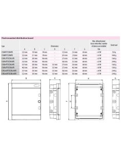058673 Skydelis p/t 12 modulių IP40 baltos durys ECM12PO - ETI iš UAB SINTAS 2