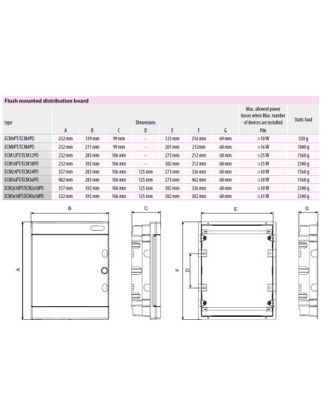 058673 Skydelis p/t 12 modulių IP40 baltos durys ECM12PO - ETI iš UAB SINTAS