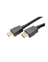 HDMI laidai, ilgikliai
